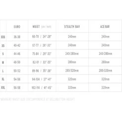 2023 Mystic Marshall Seat Harness With Ace Spreader Bar Discounts Apply ! 7 2023 Mystic Marshall Seat Harness With Ace Spreader Bar Discounts Apply ! -Kitesurfing Shop mystic 2023 marshall seat harness 4