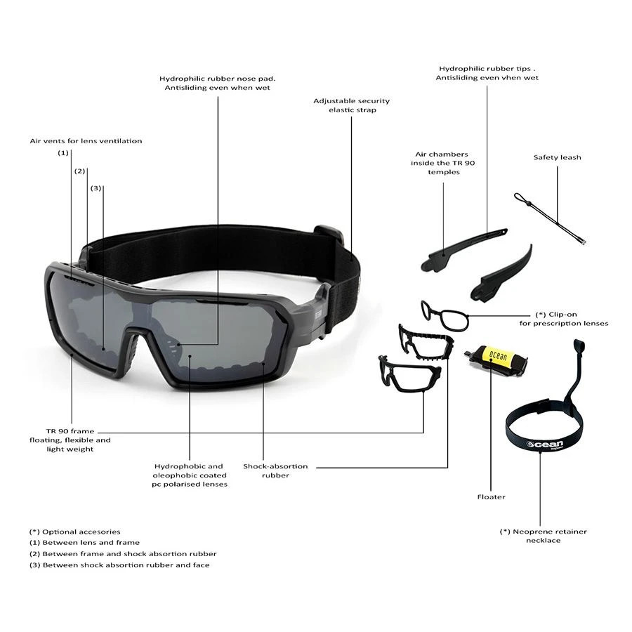 Ocean Chameleon Kiteboarding Water Shades - Matte Black W/Smoke Lense Discounts Apply ! 4 Ocean Chameleon Kiteboarding Water Shades - Matte Black W/Smoke Lense Discounts Apply ! - Image 4